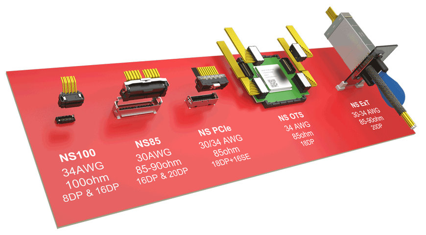 Molex Expands Innovative Line of NearStack High-Speed Cable Assembly Solutions to Help Customers Maximize System Performance
